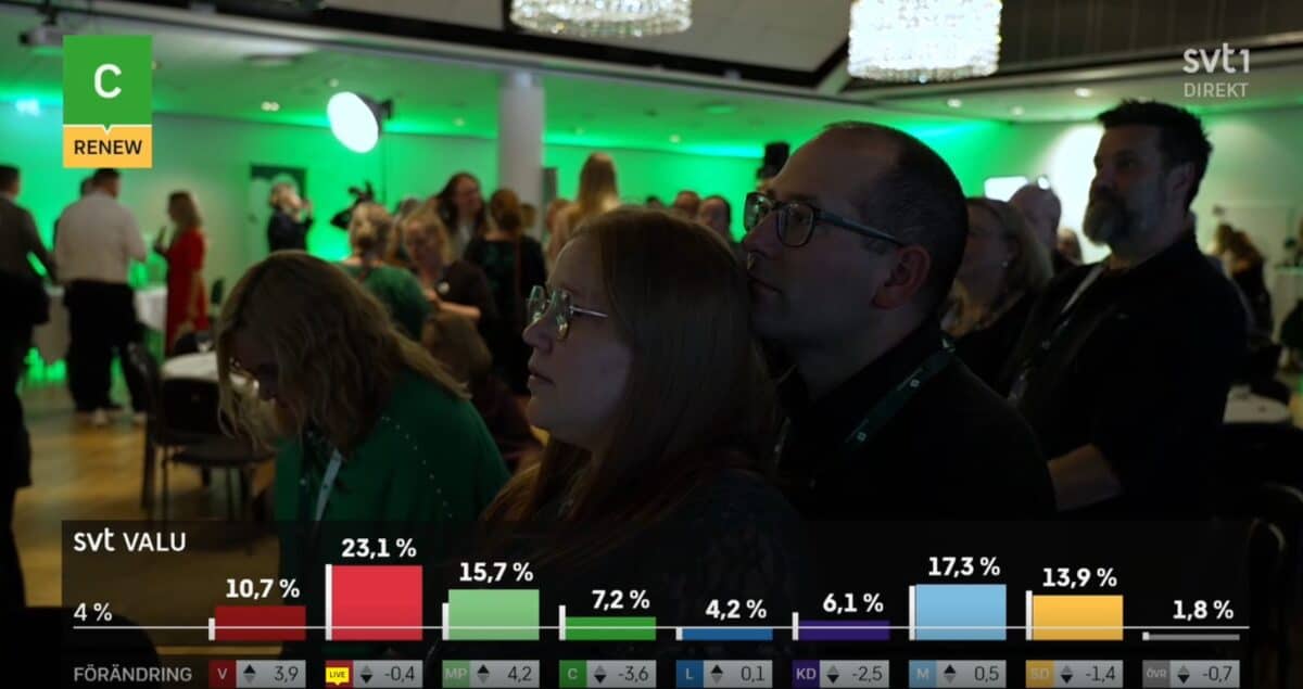 De första siffrorna från EU-valet 2024 har kommit in till SVT