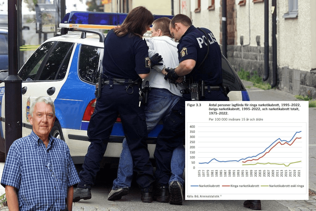 Riskfritt att vara tjuv när polisen prioriterar brukarjakt